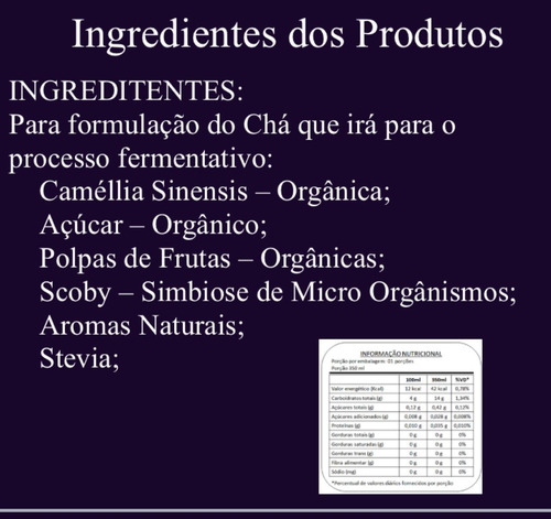 2x Kombucha Laranja E Gengibre 350ml Doutor K