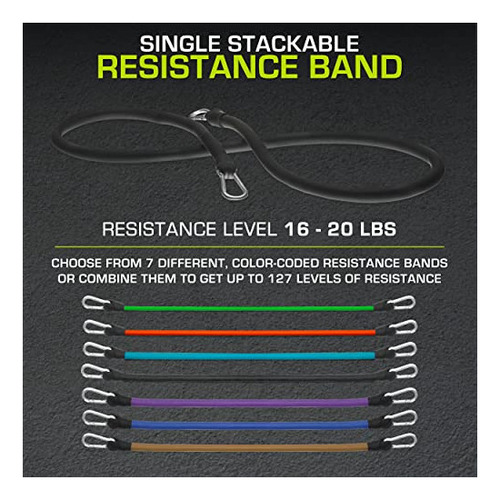 Prosourcefit Bandas De Resistencia Apilables Individuales Co