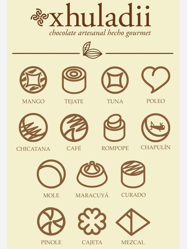 Imagen 4 de 4 de Caja De Palma Con 15 Chocolates Rellenos De Sabores Oaxaqueñ