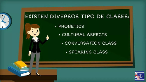 Clases De Inglés Internet (con Profesor Online), Traducción.