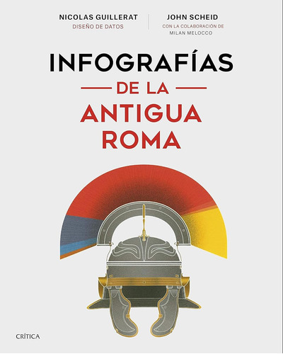 Infografías De La Antigua Roma (fuera De Colección) / John S