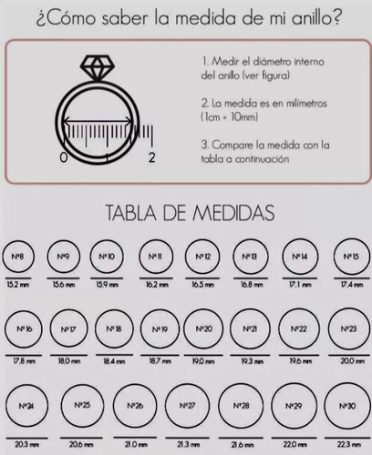 Anillo En Plata 925 Tijera Peluquera Barbero
