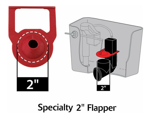 Descarga Wc Flapper Wc Fluidmaster 5083
