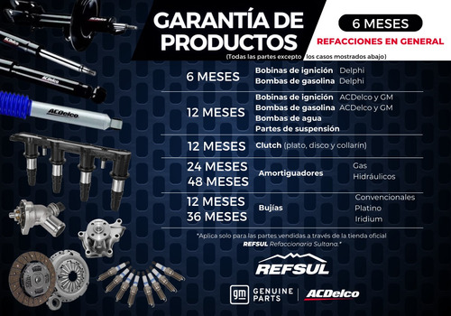 Kit Tiempo / Distribución Trax 1.6l 2012 A 2017 Acdelco Orig