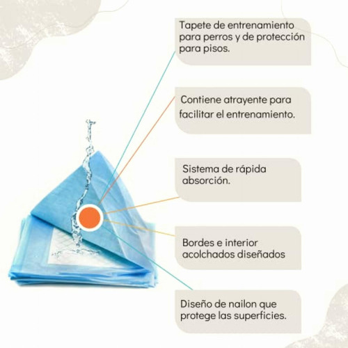 Tapete Entrenador Dry Pet 100 Pz