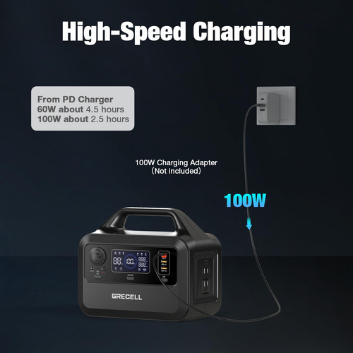 Central Elétrica Portátil Grecell 230wh 300w Com 2 Tomadas A