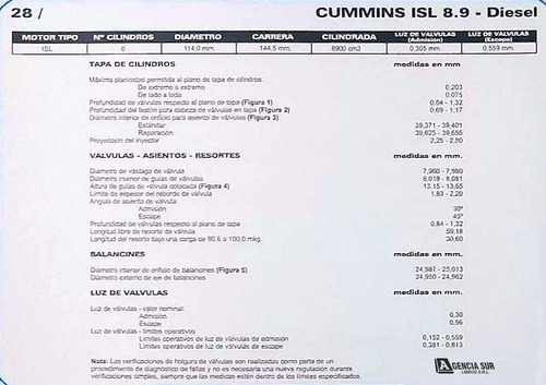 Manual Para Rectificación De Tapas De Cilindros 9 Motores