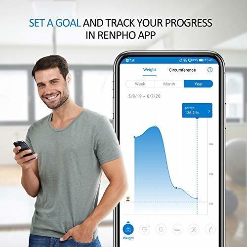 Imagen 8 de 9 de Báscula Corporal Renpho Premium Wi-fi Bluetooth Scale Smart