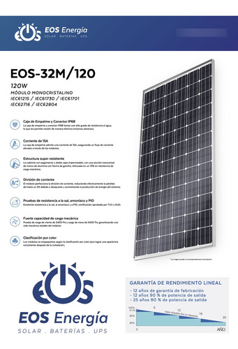 Panel Solar Eos 120w Mono (790x770x30 Mm)