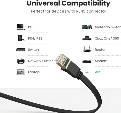 Cable Ugreen 11260 Patch Cord 1m Negro Cat 7 Bobina