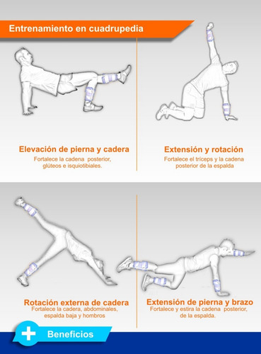 Imagen 10 de 10 de Tobillera Con Peso / Muñequera | 5kg El Par | Linea Pro