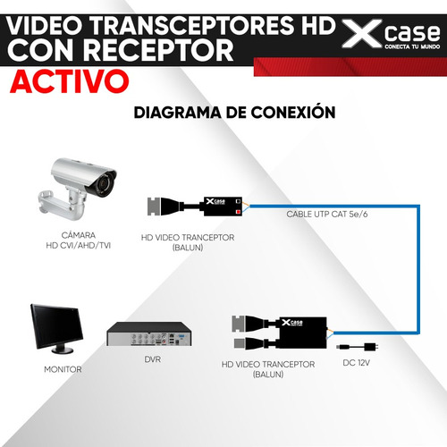 Par De Transceptores Xcase Video Hd Con Receptor Activo