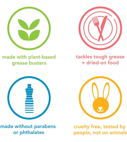 Method Jabón Para Platos, Lima + Sal Marina, Fórmula Biodegr