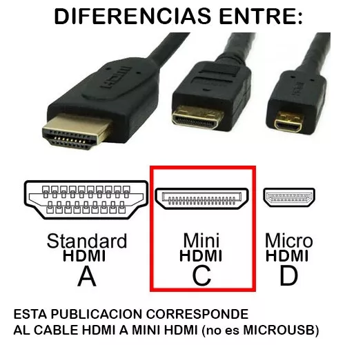 Cable Hdmi A Mini Hdmi Punta Dorada 1,5m Minihdmi