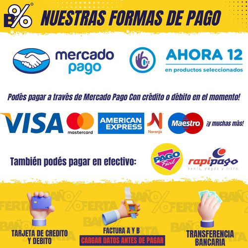 Imagen 6 de 9 de Juego Baño Bari Ferrum Inodoro Mochila Dual Bidet 3 Ag Tapa