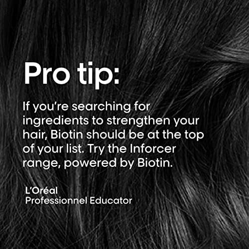 Champú Loreal Professionnel Inforcer | Para Cabello Débil Y
