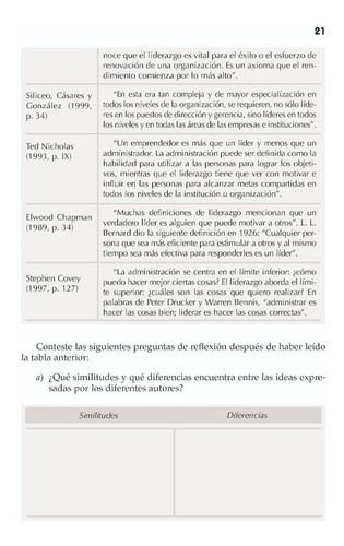 Liderazgo En La Labor Docente Trillas