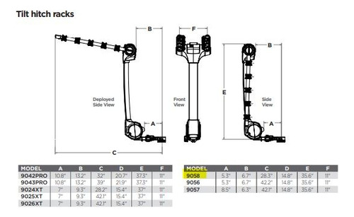 Portabicicletas De Tiron Camber 2 Thule Negro