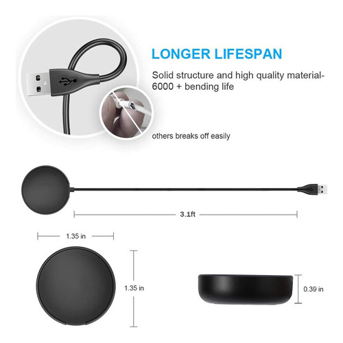Cable De Carga Inalámbrico Usb Rápido Para Samsung Galaxy