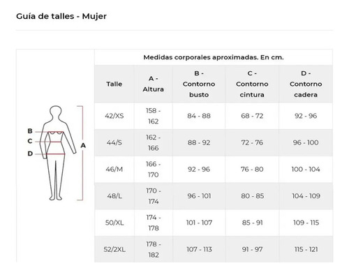 Pantalón Mujer Desmontable Bahamas Ci Montagne Trekking Uv50