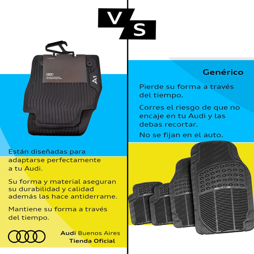 Juego De Alfombras Delanteras Audi A1 2011 Al 2018
