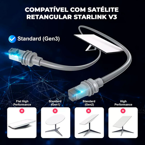 Cabo Extensor Starlink V3 15m Reforçado Uso Externo Ethernet