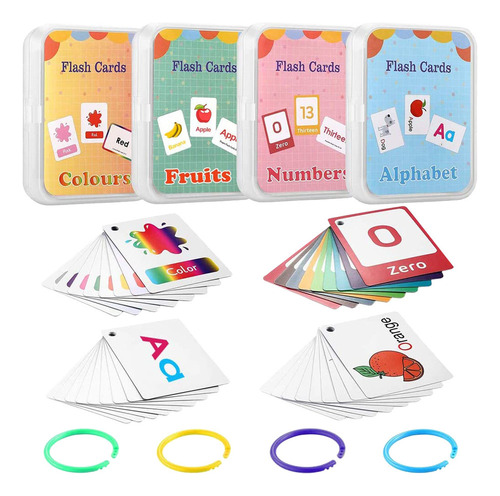 Tarjetas Flash En Inglés Para Aprender Inglés Flash Card 4 U