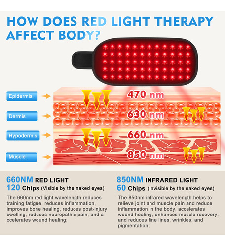 Terapia De Luz Roja Led 660 Nm Marca No Especificada Color