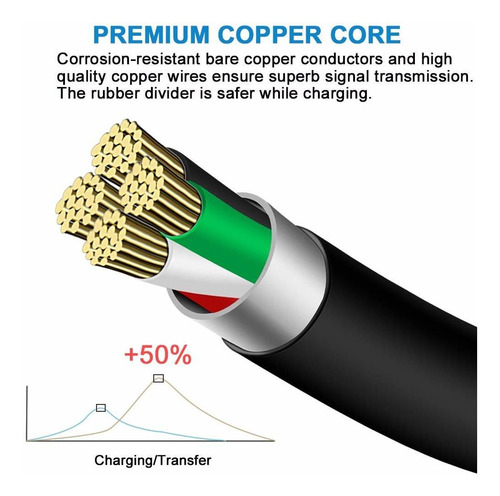 Cable Cargador Usb A Micro Usb Universal / 2 M / Negro