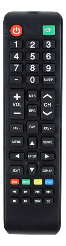 Control Remoto Sansui Pantalla Lcd Led Directo