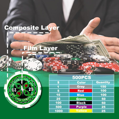 Set De Fichas Para Poker Thunderbay, Con Estuche