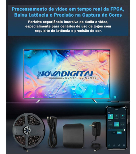 Fita De Led Ambilight Tv Rgb Wi-fi Smartlife Alexa 40-50 Pol Rgb