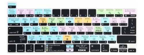 Xskn - Carcasa De Silicona Para Macbook Pro De 16 Pulgadas A