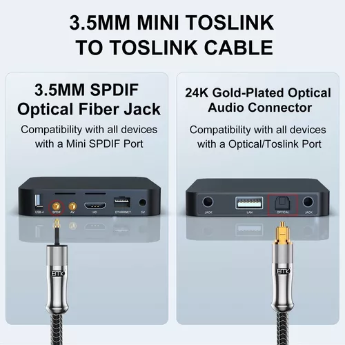 EMK-Cable óptico 5,1 Digital SPDIF Toslink, Cable de Audio chapado