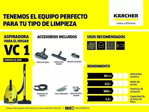 Aspiradora Vc1 Karcher 1.5 Lt Accesorios Incluidos