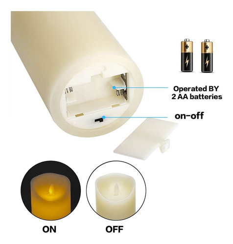 Velas Led Sin Llama Que Funcionan Con Pilas, 3 Piezas