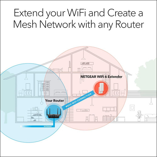 Extensor De Alcance Netgear Wifi 6 Mesh (eax12): Agregue Has