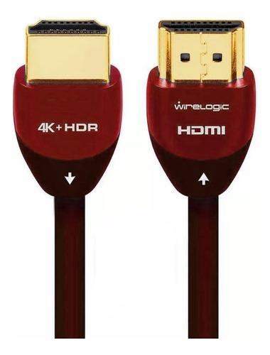 2 Cables Hdmi Wirelogic 4k/8k/10k Ultra High Speed 48gbps
