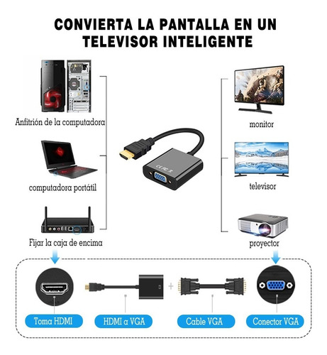 Cable Adaptador Convertidor Hdmi A Vga +regalo Cable 3.5mm