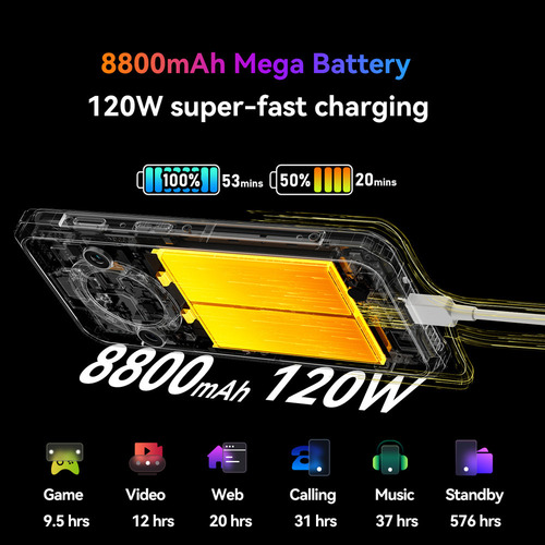 A Celular Blackview Bl9000 Pro 5g Smartphone 6.78'' Fhd 24gb Ram 512gb Rom Cámara Termográfica 8800mah Android 14 Nfc