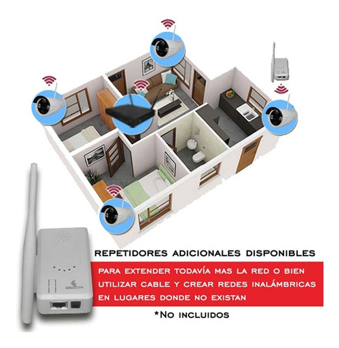 Imagen 5 de 7 de Kit 4 Camaras Wifi Inalambricas Cctv Ip Vigilancia Seguridad