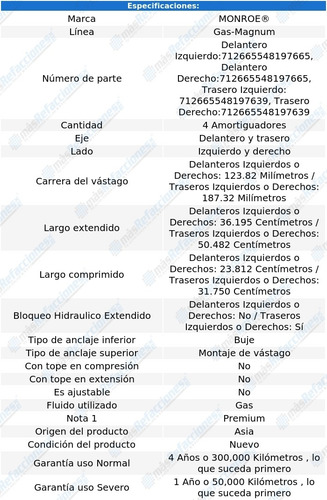 Jgo 4 Amortiguadores E-150 Econoline Club Wagon 92-02