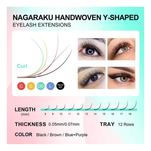 Nagaraku Suministros De Extensiones De Pestañas 4d Volumen