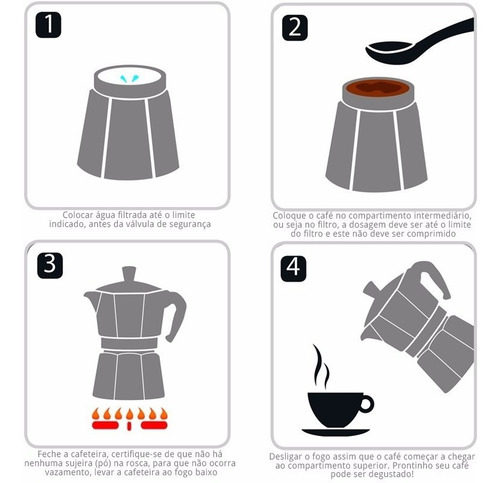 Imagem 4 de 4 de Cafeteira Italiana Nuova Moka Express Bialetti P/ 6 Xícaras