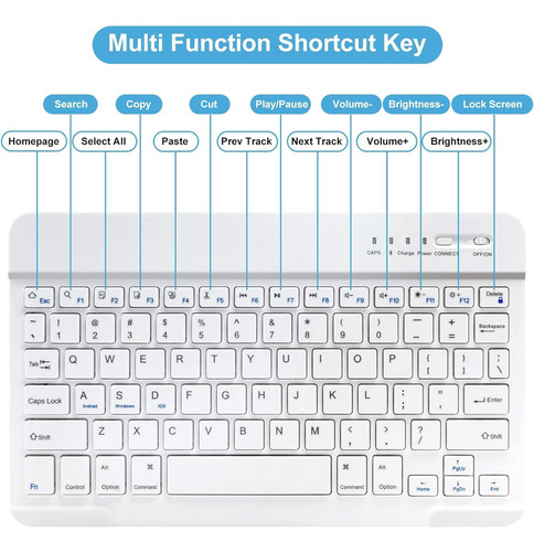 Kbcase Para iPad Air 11 Pulgadas (mcase Con Teclado, Estuche