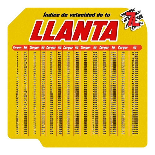 Kit Kuatro 195/60 R15 88h Alliance Al30