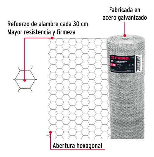 Rollo 45 M X 1.5 M Malla Hexagonal Calibre 20 Abertura 38 Mm