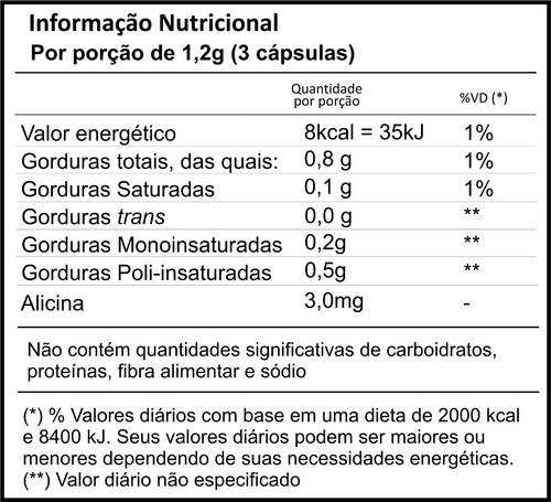 Imagem 2 de 2 de Óleo De Alho 90 Cápsulas