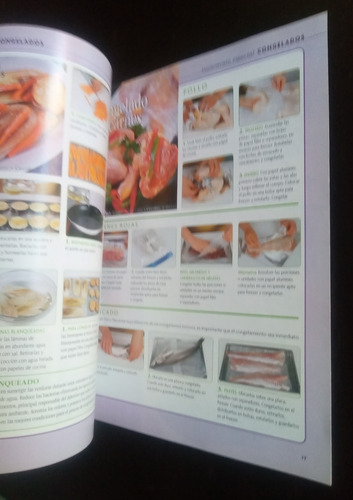 Conservas Saladas Y Dulces N°21 Bienvenidas