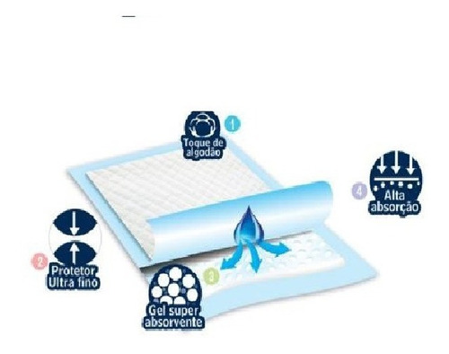 Protetor De Colchão Lençol Absorvente 120x80cm 6un Higifral